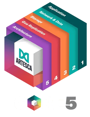 core5 white text